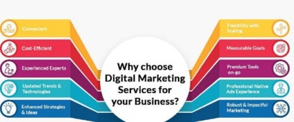 why choose digital marketing services for business